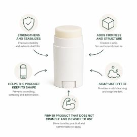 Preferisci un deodorante solido o un sapone? Senza questo ingrediente sarà più difficile.